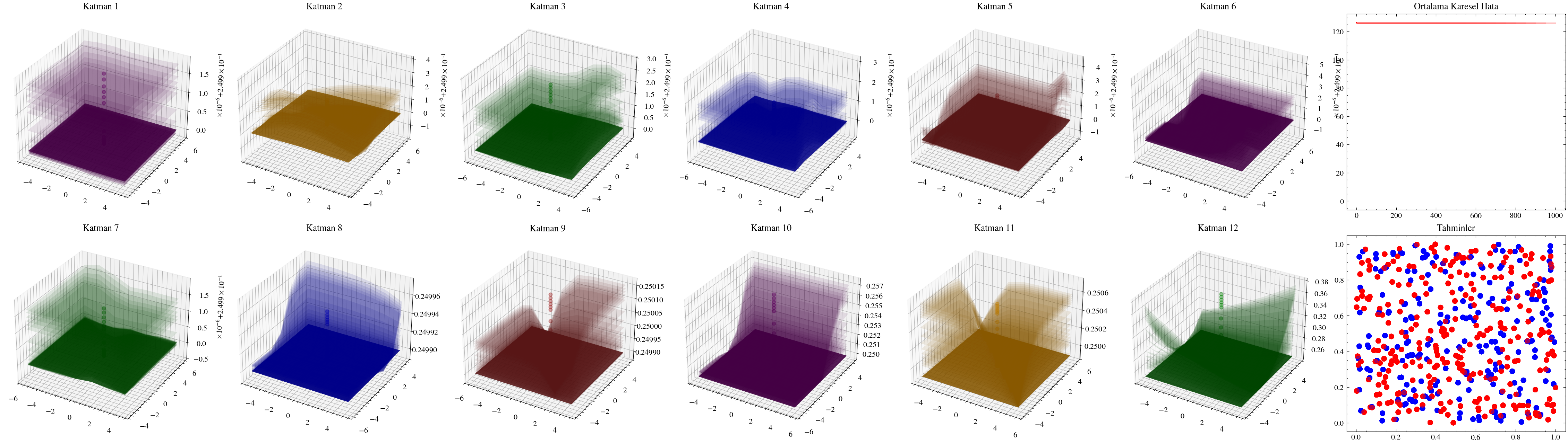 ../_images/d5e0a6a5a7ca5ec561a3a0f8be5369157c3147d1ca650630151935b86f034ff9.png